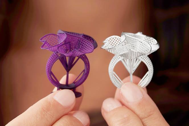 Learn Jewellery Design